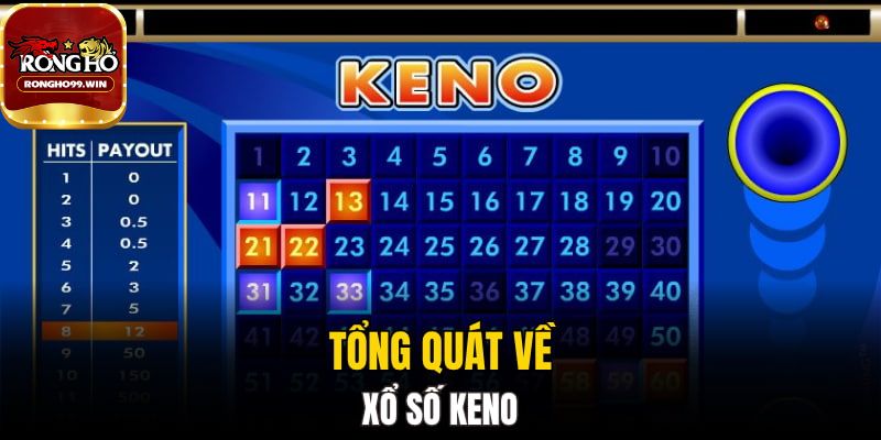 Kinh nghiệm chơi quay số Keno Rongho99
