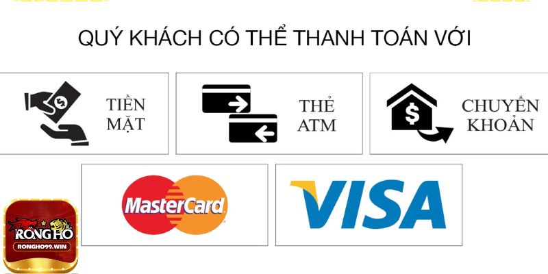 Lựa chọn Phương thức thanh toán Rongho99